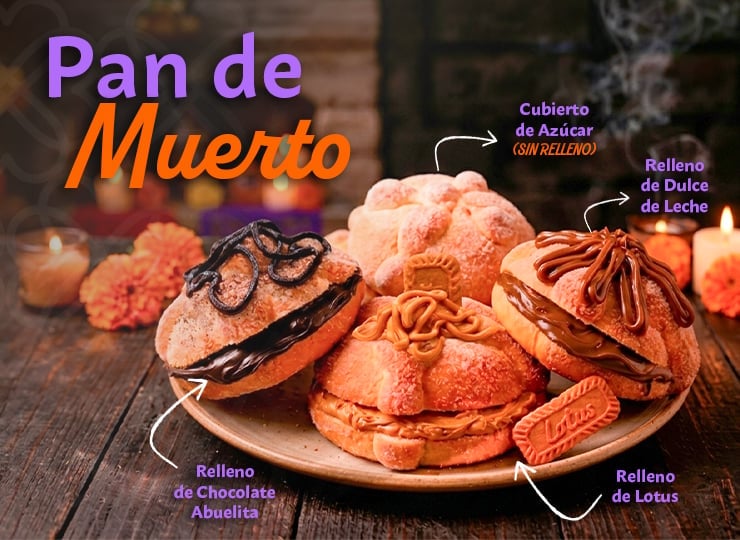 Pan de Muerto (Day of the Dead bread) display showing various decorated skull-shaped breads with labeled ingredients and toppings on a wooden plate
